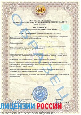 Образец сертификата соответствия (приложение) Новочебоксарск Сертификат ISO 50001